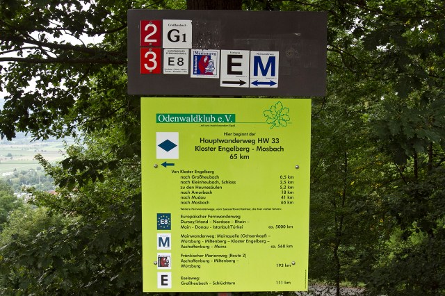 trail sign for hikers at the Engelberg monestary